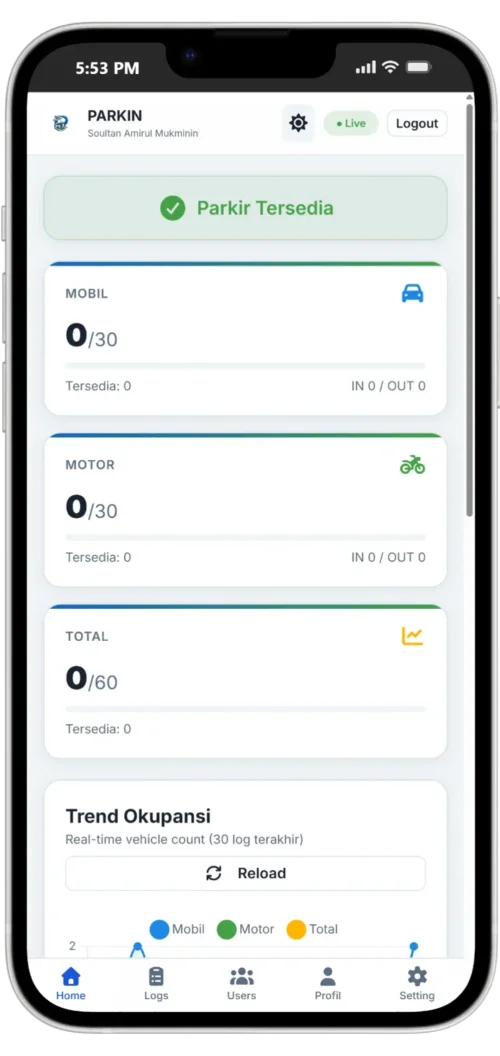 Mobile View Aplikasi PARKIN di iPhone